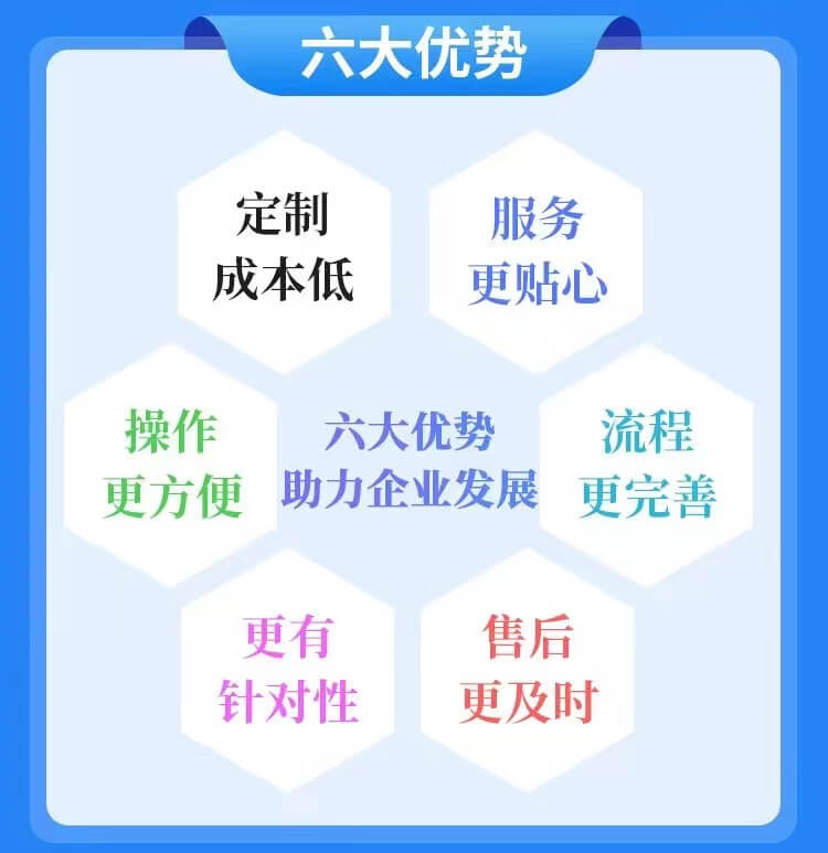 尚博思智能收銀系統(tǒng)：讓連鎖經(jīng)營更簡單，讓增長更智能?